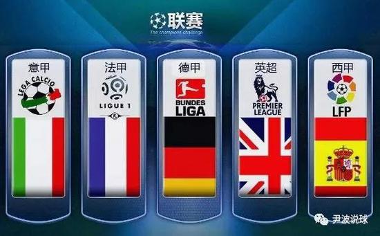 球爱好者和